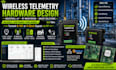 design wireless telemetry hardware, industrial iot and rf monitoring systems