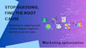 audit your marketing process and create a growth roadmap