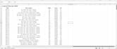 clean, format, merge, split excel data