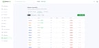 build custom admin panel for your saas or business