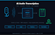 transcribe audio and video to text