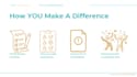 create a professional school accreditation presentation