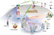 professional isp and enterprise network design, fiber, wifi, vlans