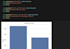 build a custom machine learning model using python and scikit learn