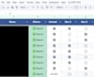 automate your google sheets with apps script