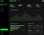 build a rest API or backend using node js and postgresql