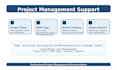 provide project management documentation and support