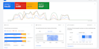 quick fix for google ads suspension expert campaigns