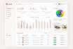 custom web app, erp, crm, software developer, inventory, saas app, pos, hr, wms