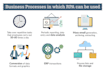 automate excel, email, web tasks fast with uipath rpa