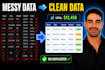 clean, organize and format your messy data