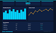 create interactive excel dashboard with charts and pivot