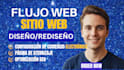 design,redesign,develop webflow website, webflow landing page, figma to webflow