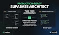 build your supabase backend, rls policies and edge functions