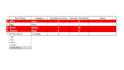 create a simple custom inventory spreadsheet in excel or google sheets