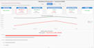 create a professional financial dashboard in excel
