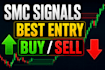 analyze crypto charts using smc ict and provide winning trade setups