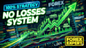 show my best profitable forex strategy
