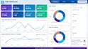 create interactive power bi dashboards and visualizations