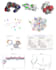 research by doing genomics structural functional analysis