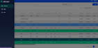 build a dashboard with forms and API integration