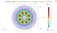 perform comsol multiphysics simulation for electromagnetic systems