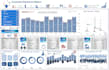 create a professional bi dashboard for business insights