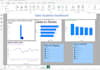 build interactive power bi dashboard for sales data analysis and visualization