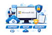setup microsoft office 365 mailboxes, groups, security