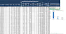 provide expert construction cost estimation and boq