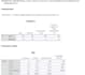 do spss data analysis, regression, anova, and interpretation