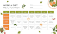 be your expert meal planner