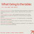 provide professional journalism, writing and research