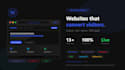 do a modern business wordpress website design, redesign, development