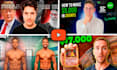 create youtube thumbnail that boost your views