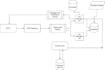 be your google cloud consultant and solution architect