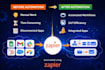 automate lead generation using ai and zapier
