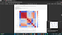 build a machine learning model using python