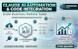 claude code shopify claude ai website claude mcp API claude coworking claude pro