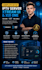 setup full server and complete security xtream ui xui one