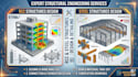 design rcc and steel structures using etabs staad and tekla