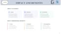 design professional powerpoint presentation slides