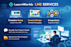 create, customize, and manage your learnworlds lms platform