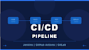 setup a complete cicd pipeline with jenkins, github actions, and gitlab