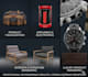 create interactive 3d product models for web and ar glb usdz