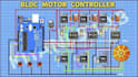design high accuracy bldc servo motor controller foc pcb firmware using nrf52840