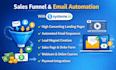 setup sales funnel with email automation in system io landing page expert