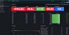 build you a custom data dashboard in excel, grafana, google sheets