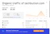 provide premuim guest posting on techbullion,com