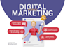 setup meta pixel and boost your facebook ads performance